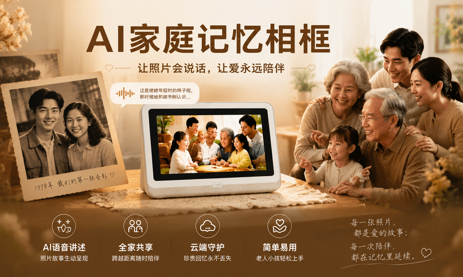 展示图